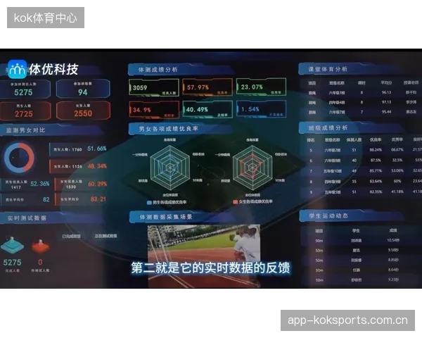 90%以上的试点中小学，部署了可自动上传体测达标率的物联网设备